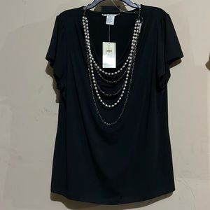 Requirements Top - NWT